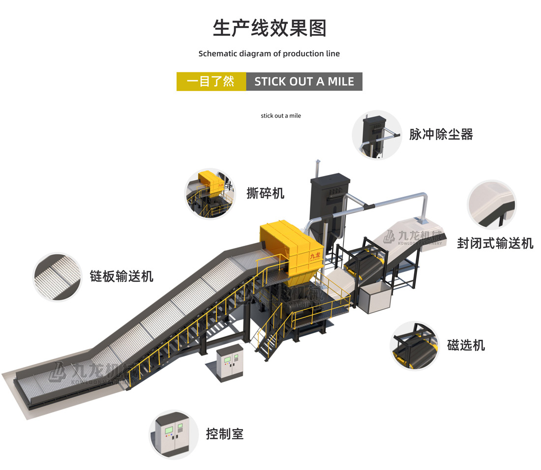 大件垃圾粉碎机介绍 大件垃圾粉碎机介绍