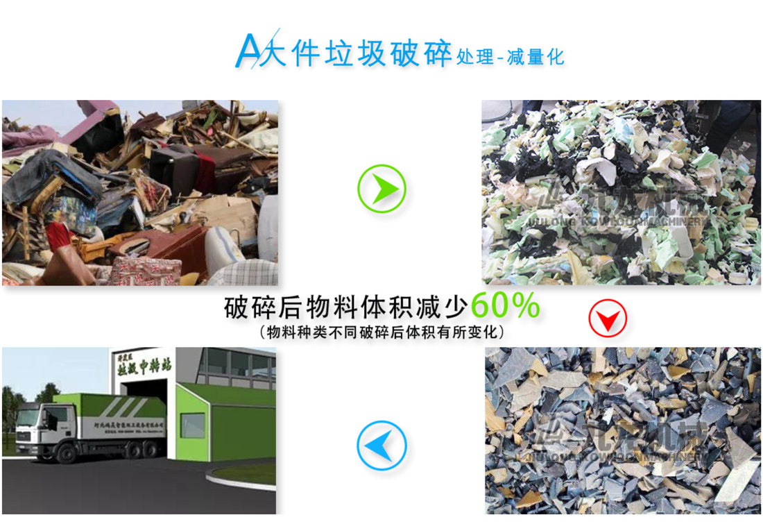大件垃圾粉碎机 大件垃圾粉碎机