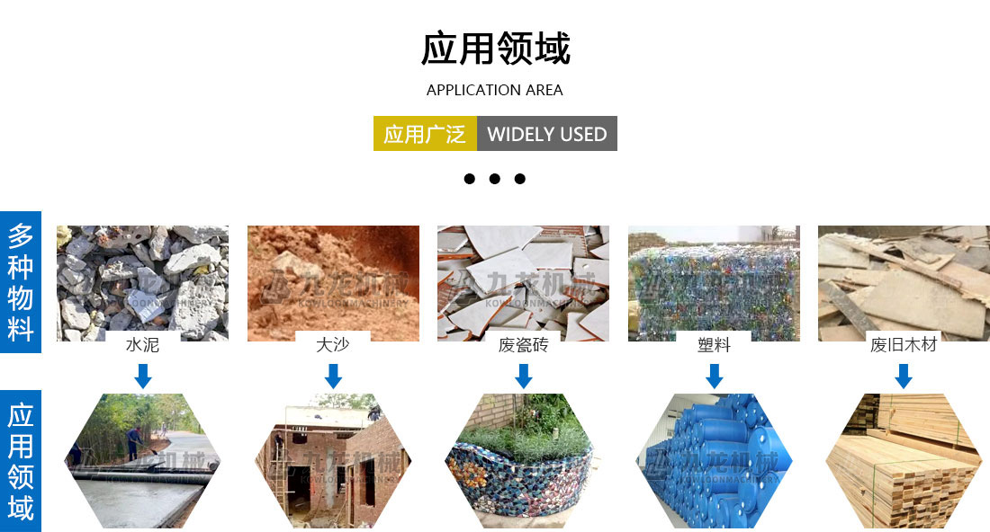 装修垃圾分拣处理设备应用领域 装修垃圾分拣处理设备应用领域