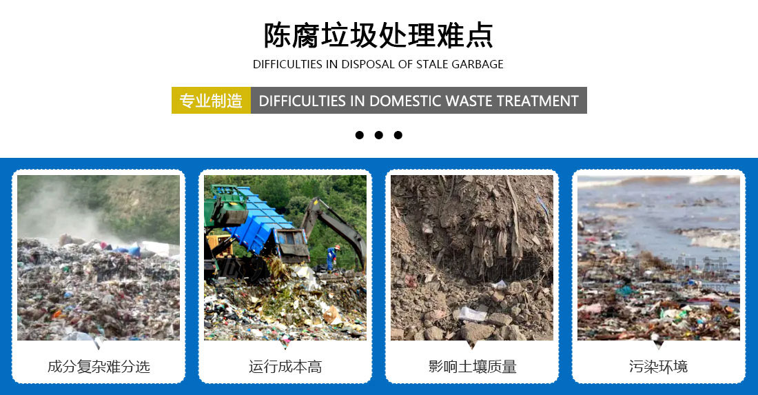 陈腐垃圾分拣处理设备 陈腐垃圾分拣处理设备