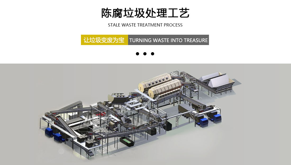 陈腐垃圾分拣处理设备工艺 陈腐垃圾分拣处理设备工艺