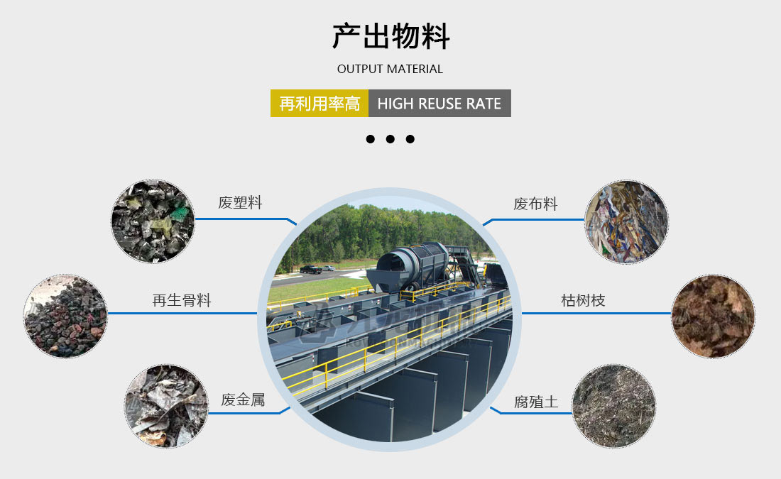 陈腐垃圾分拣处理设备产出物料 陈腐垃圾分拣处理设备产出物料