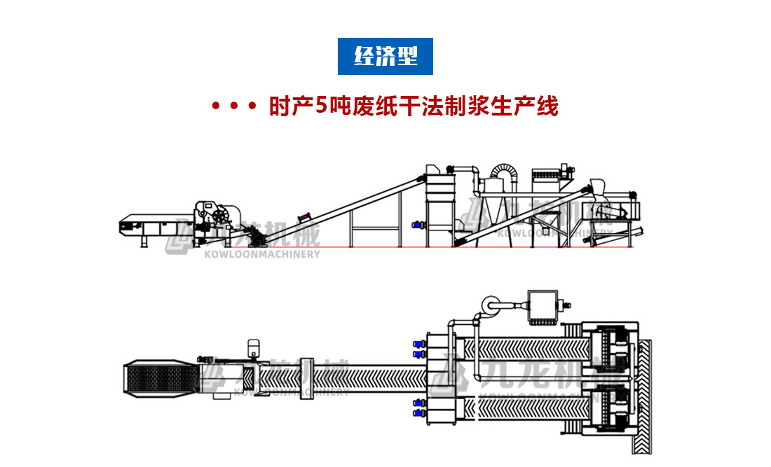 废纸干法制浆设备 废纸干法制浆设备