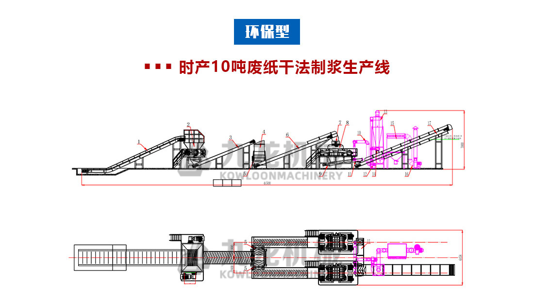 废纸打绒机 废纸打绒机