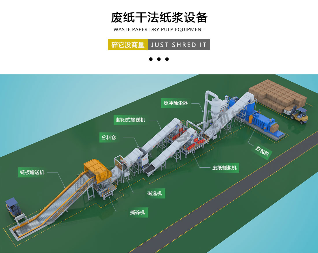 纸箱破碎机 纸箱破碎机