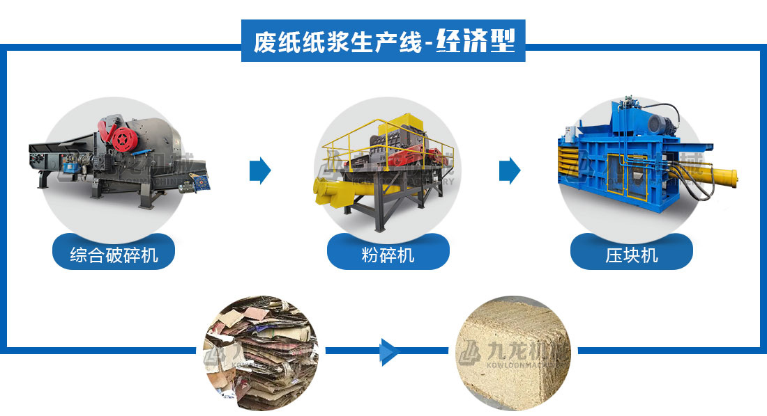 纸箱破碎机 纸箱破碎机